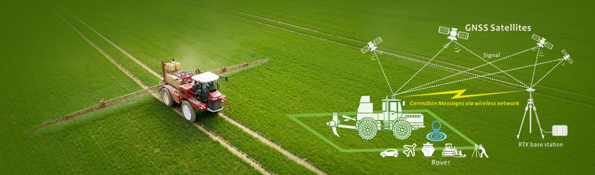 GNSS modules precision agriculture
