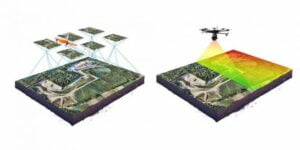 GNSS Modules- Drones for precision spraying