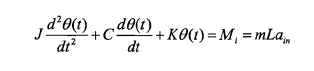 Quartz accelerometer model formula