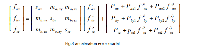 acceleration error model