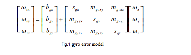 gyro error model