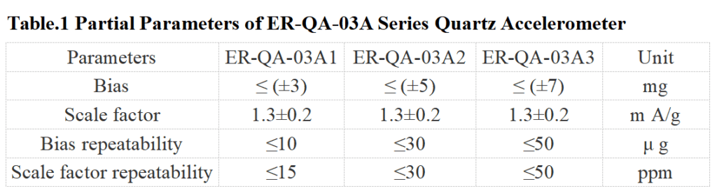 Table.1 Partial Parameters of ER-QA-03A Series Quartz Accelerometers