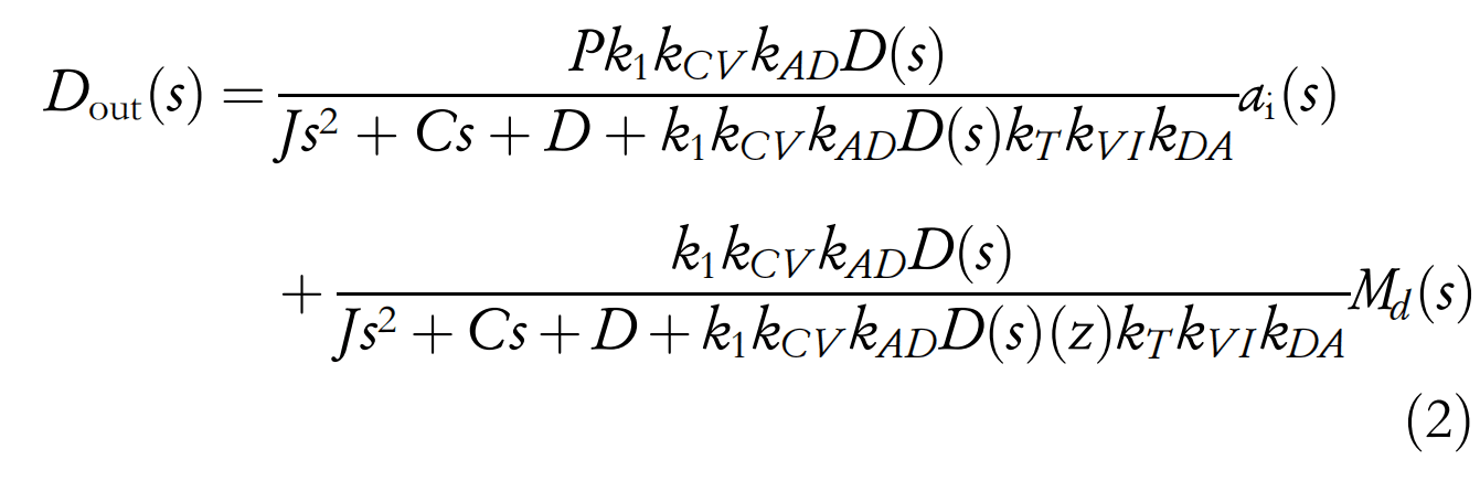 Equation (2)