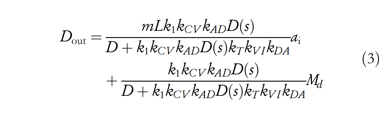 Equation (3)