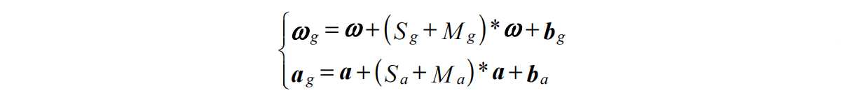 Fig.1 Deterministic Error Model