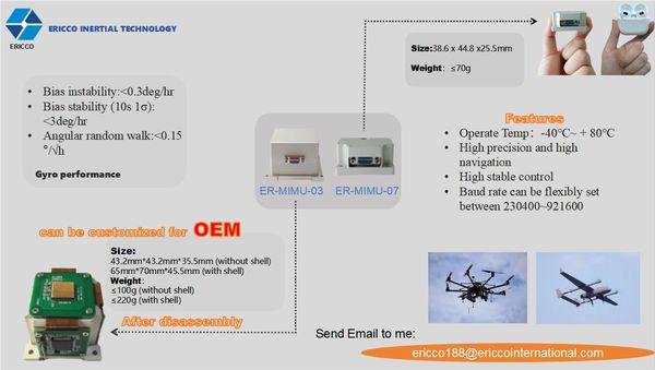 Do You Know What Can Make Drones More Stable, Safe And Widely Used