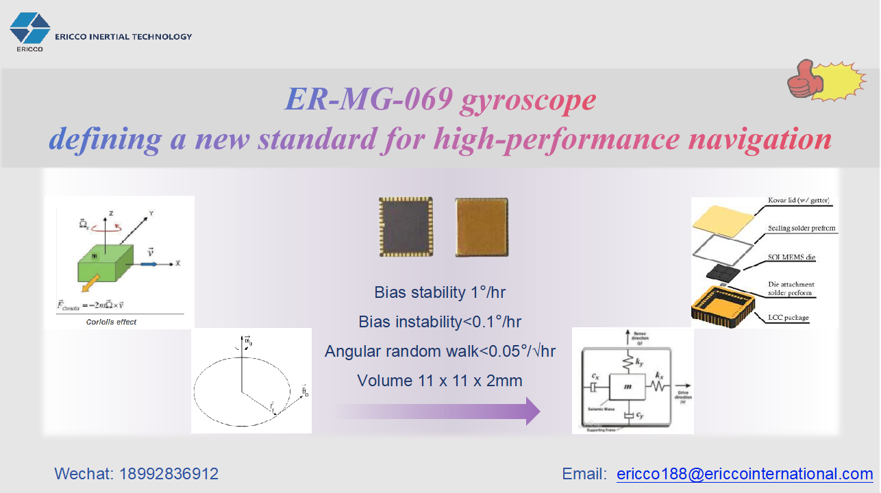 Er Mg 069 Gyroscope Defining A New Standard For High Performance Navigation