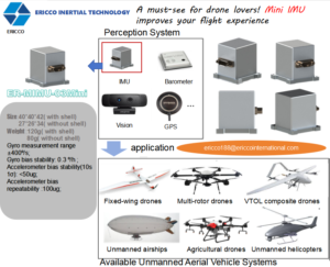 A Must See For Drone Lovers! Mini Imu Improves Your Flight Experience