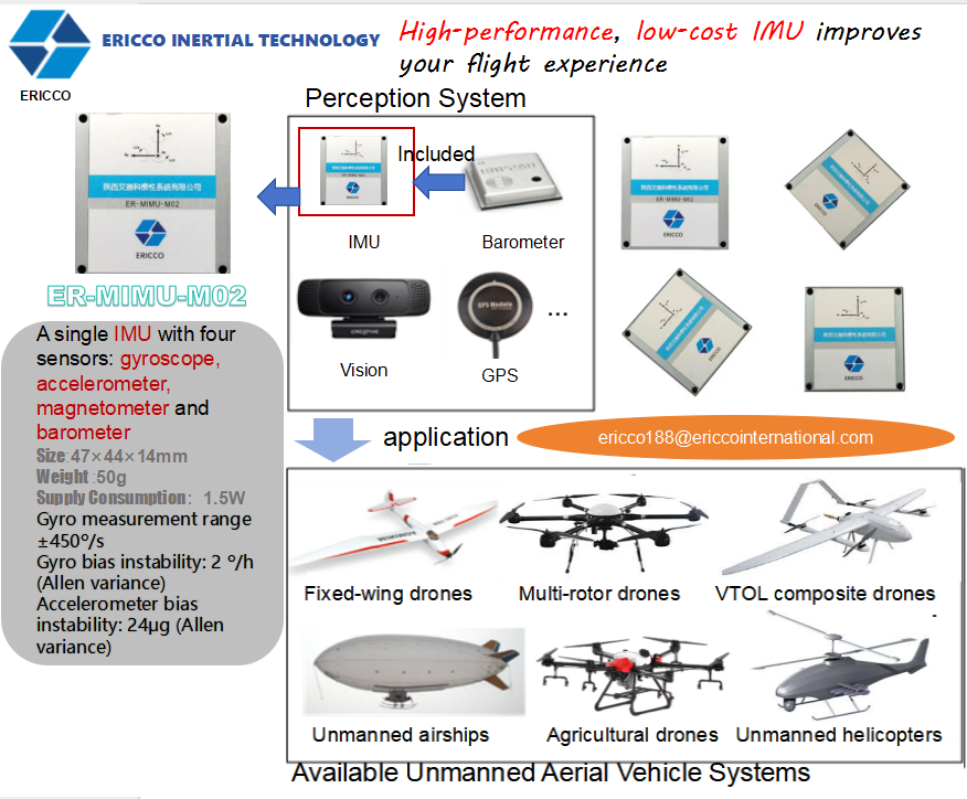 High Performance, Low Cost Imu Improves Your Flight Experience