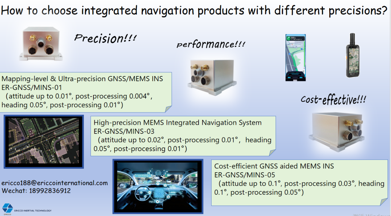 How To Choose Integrated Navigation Products With Different Precisions