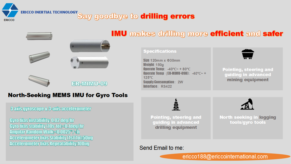 Say Goodbye To Drilling Errors, Imu Makes Drilling More Efficient And Safer