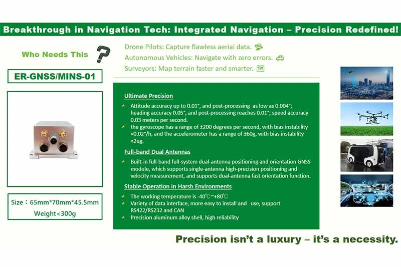 Breakthrough In Navigation Tech Integrated Navigation Precision Redefined